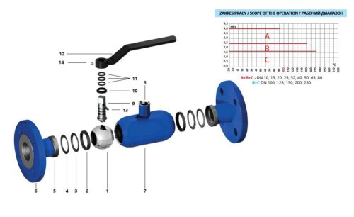 IDMAR Zawór kulowy do wody DN200 WKN2a 1.6MPa kod APA08010040250 budowa.jpg