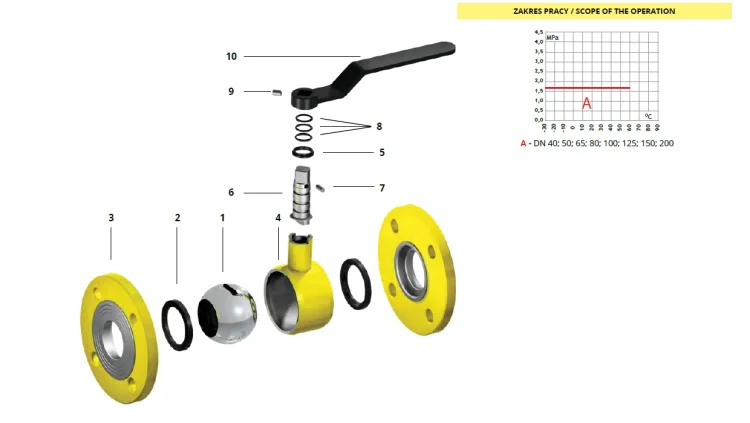 IDMAR Zawór kulowy DN150 do gazu WK 2a 1.6MPa Sandwich kołnierzowy - budowa.jpg