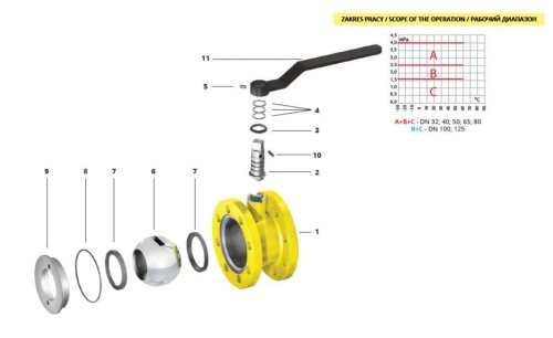 IDMAR Zawór kulowy kołnierzowy do gazu DN125 WK2a 1.6 MPa; APA12500016000