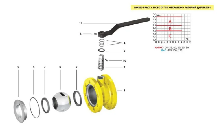 IDMAR Zawór kulowy kołnierzowy do gazu DN100 WK2a  1.6MPa; APA10000016000