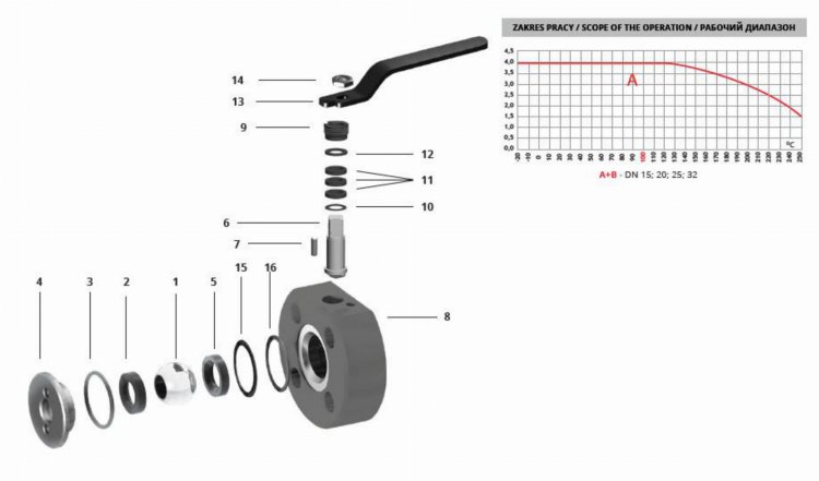 IDMAR Zawór kulowy blokowy do pary DN 15 WK4agt 4.0 MPa; APA01570040743