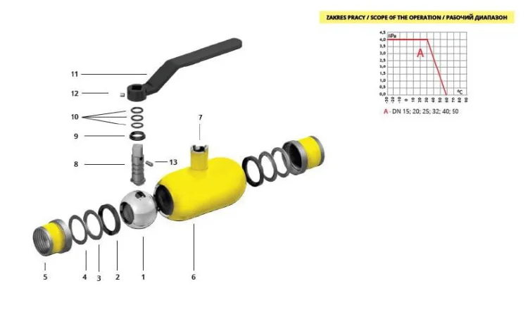 IDMAR Zawór kulowy o zaniżonym przelocie gwintowany do gazu DN 40 WKN2g 4.0MPa; APA04000540590