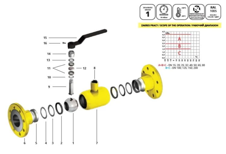 IDMAR Zawór kulowy kołnierzowy pełnoprzelotowy  propan butan DN40 WKP2a 4.0MPa;  APA04020040631