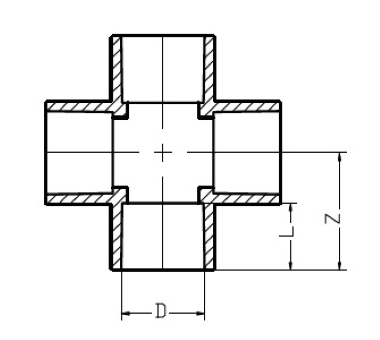 IDMAR Krzyżak PVC 3/4